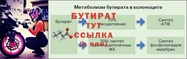 марки nbome Вязники